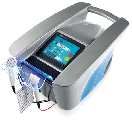 Green IRF es un innovador sistema de radiofrecuencia
