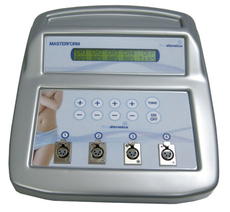 Termoterapia digitalizada